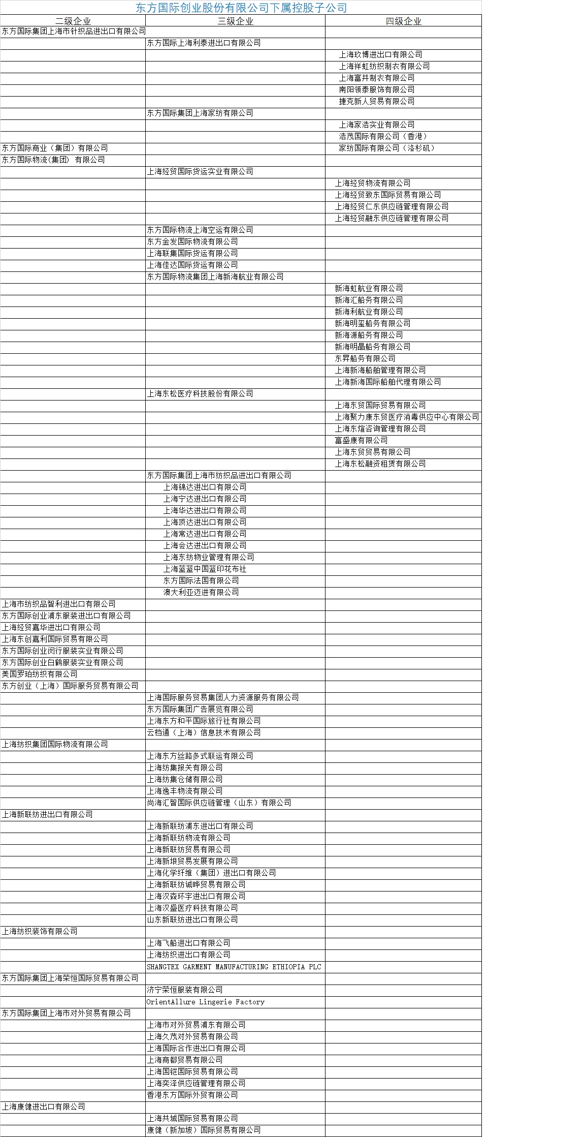 組織架構(gòu)圖.jpg